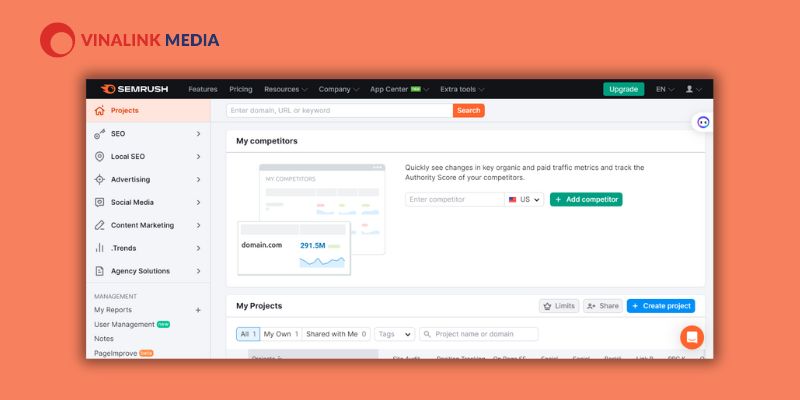 Giao diện chính của SEMrush
